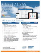 Office 365 Migration Packages Offer